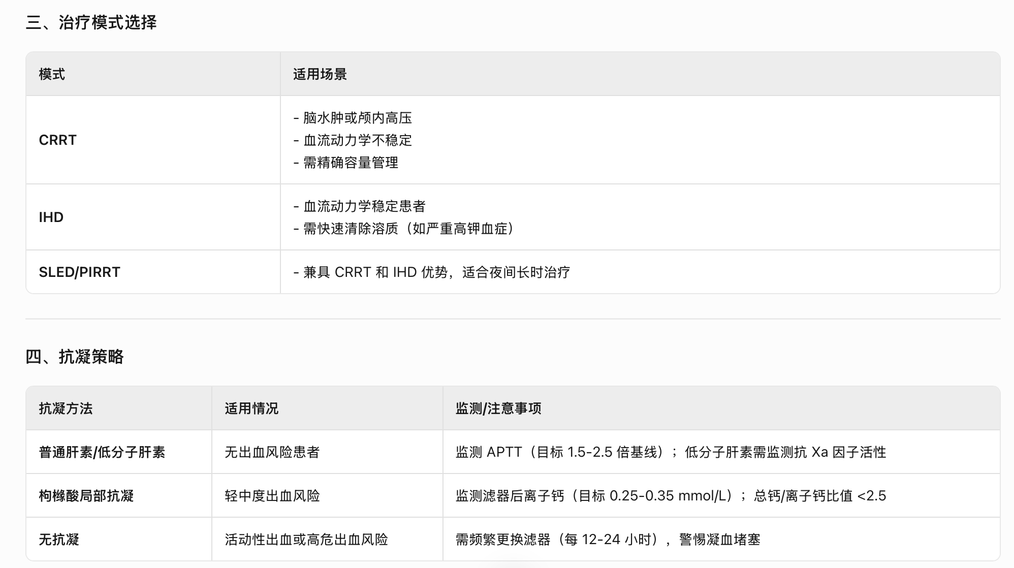 ICM：肾脏替代治疗