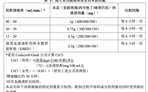 注射用亚胺西瑞说明书