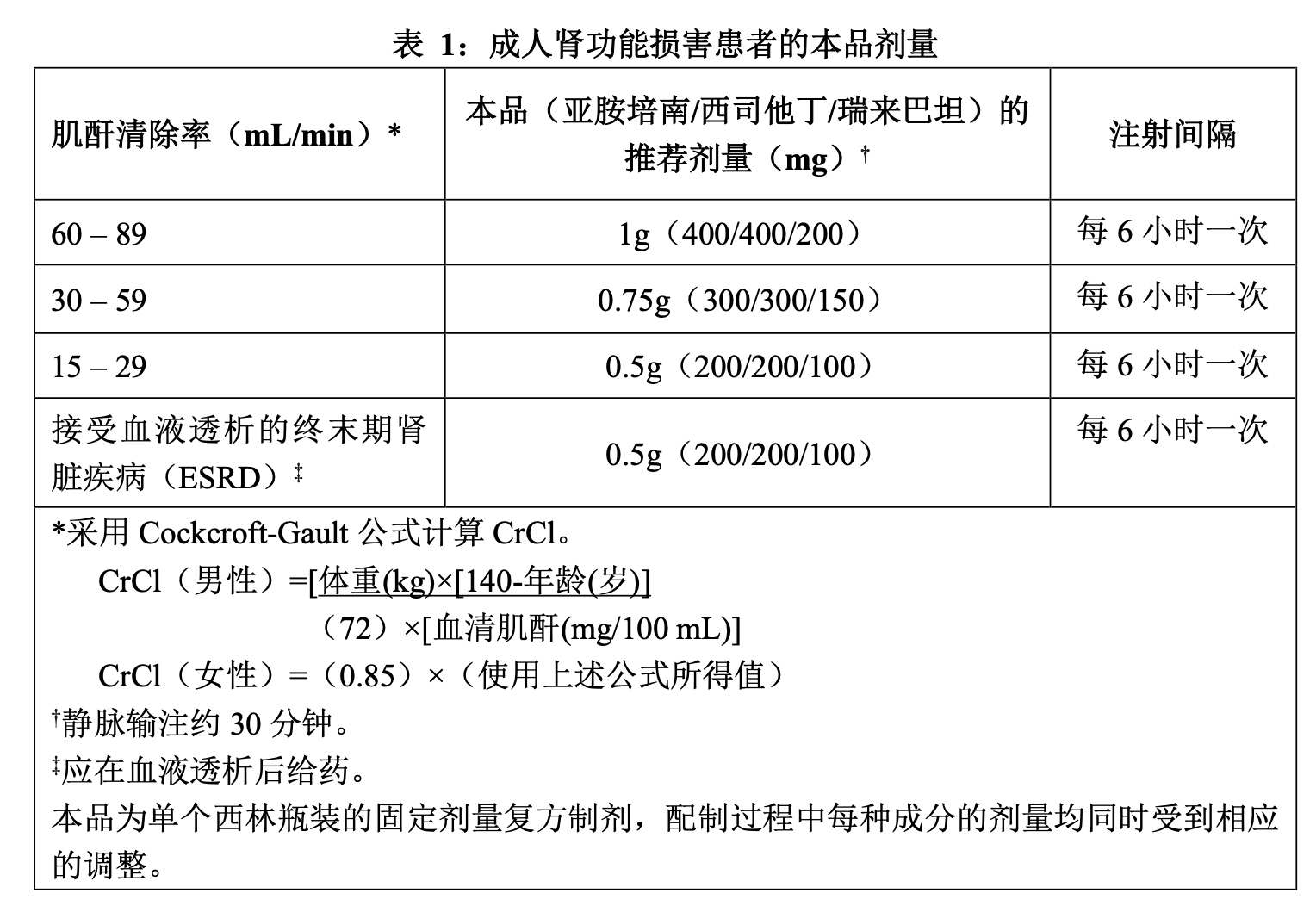 注射用亚胺西瑞说明书