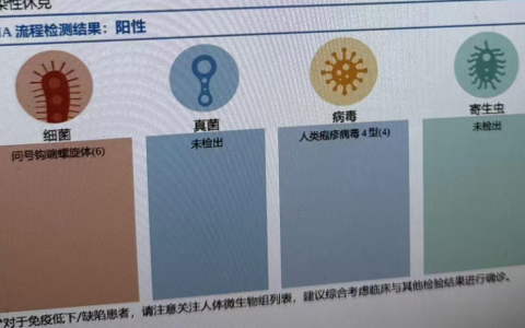 病例：发热3天，呕吐无力1天