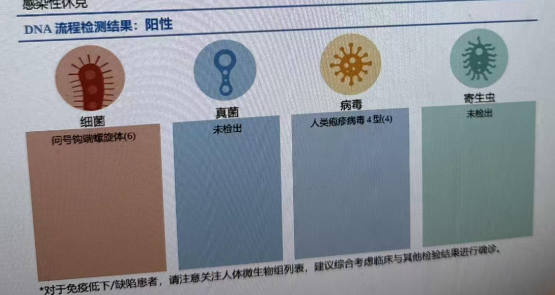 病例：发热3天，呕吐无力1天