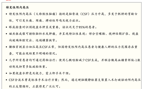 NEJM:特发性颅内高压