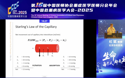 2025.09-杜斌教授-Revisiting Starling Principle and Clinical Significance