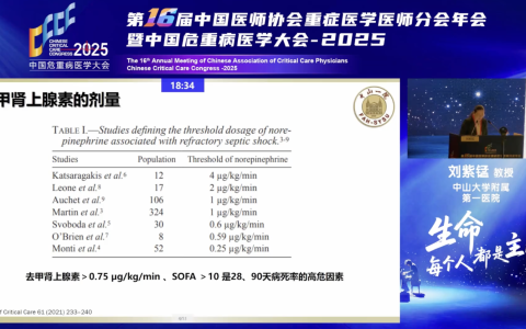 升压药：血管加压素和特立加压素