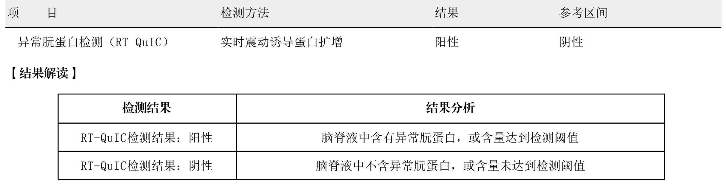 男性，59岁，意识障碍待查