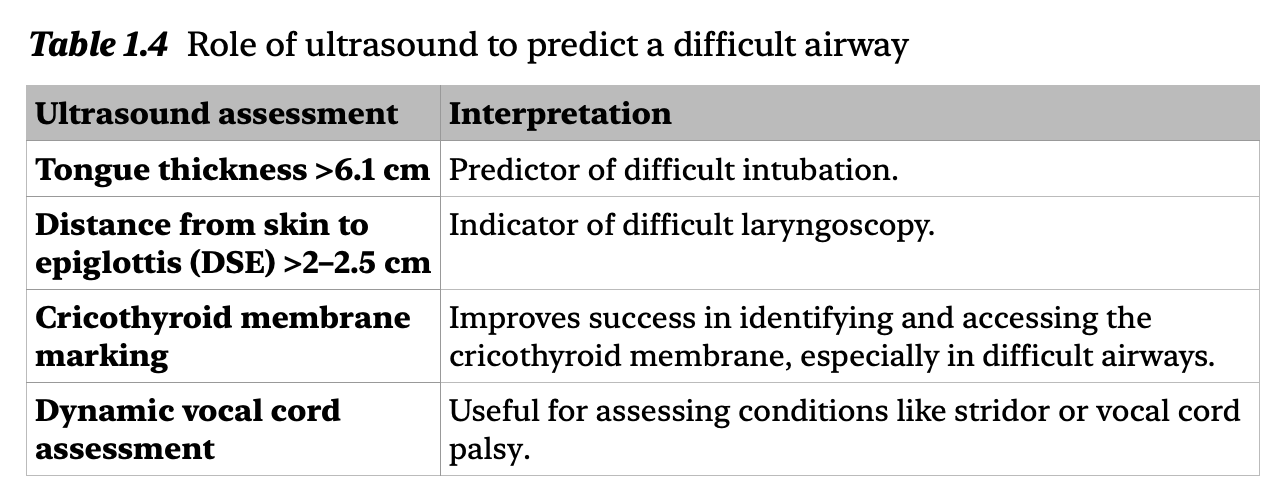 夜猫子读书日记：第一章：气道管理