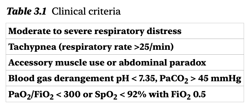 夜猫子读书日记：第三章：无创正压通气