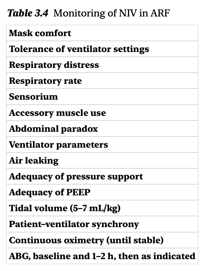 夜猫子读书日记：第三章：无创正压通气