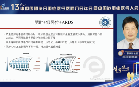肥胖患者的机械通气-浙一蔡洪流