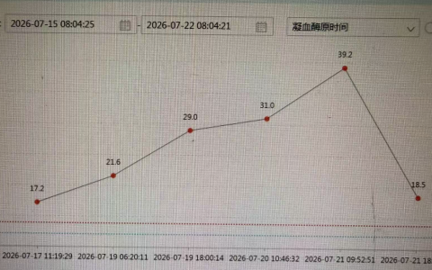PT时间延长，胆红素正常