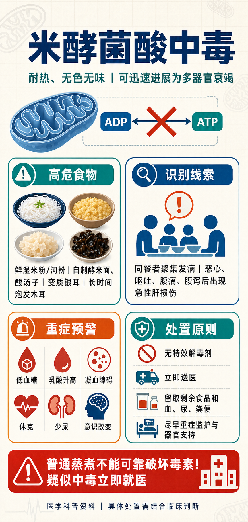 米酵菌酸(bongkrekic acid,BKA/BA)中毒