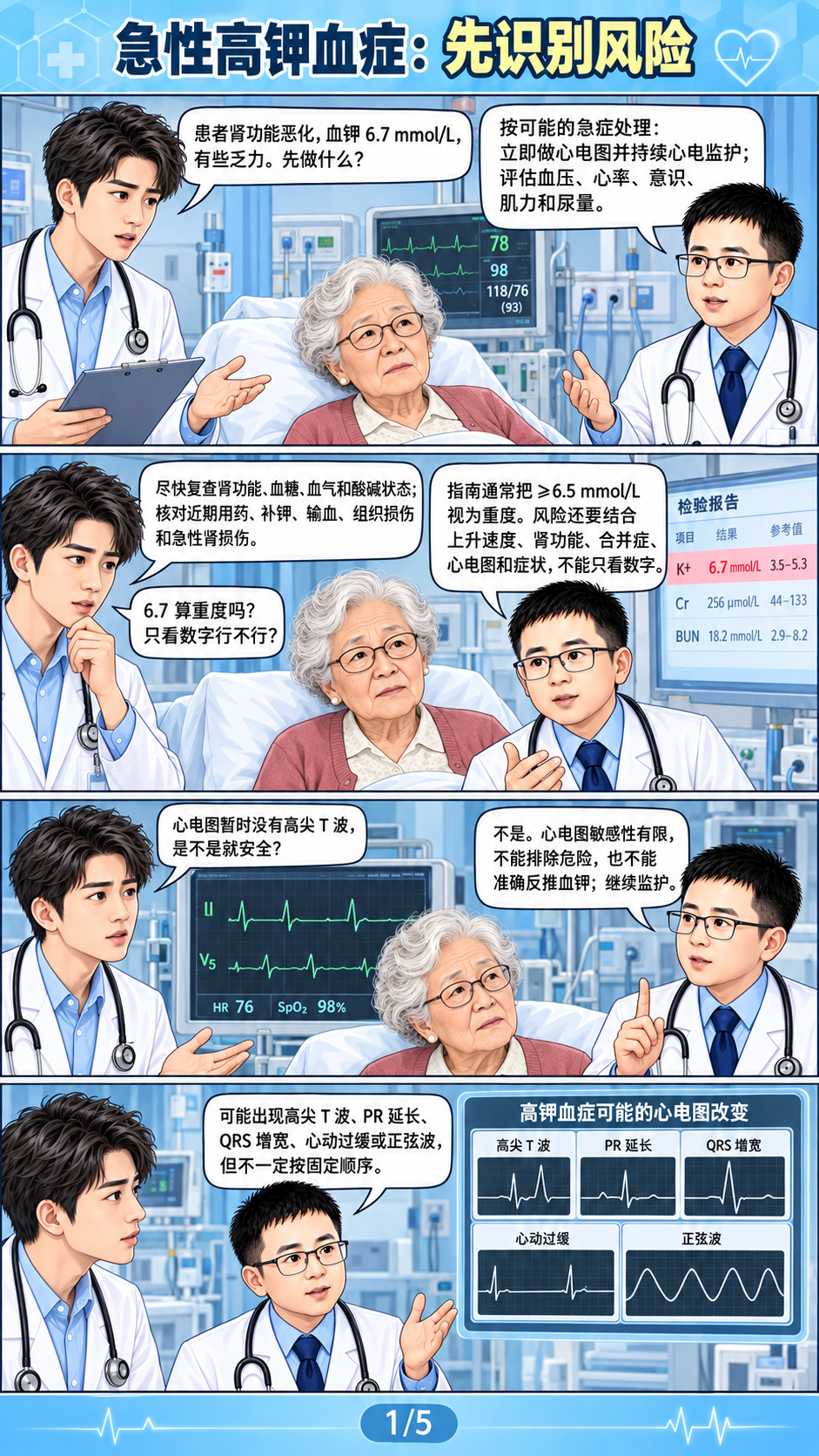 急性高钾血症的诊断和治疗
