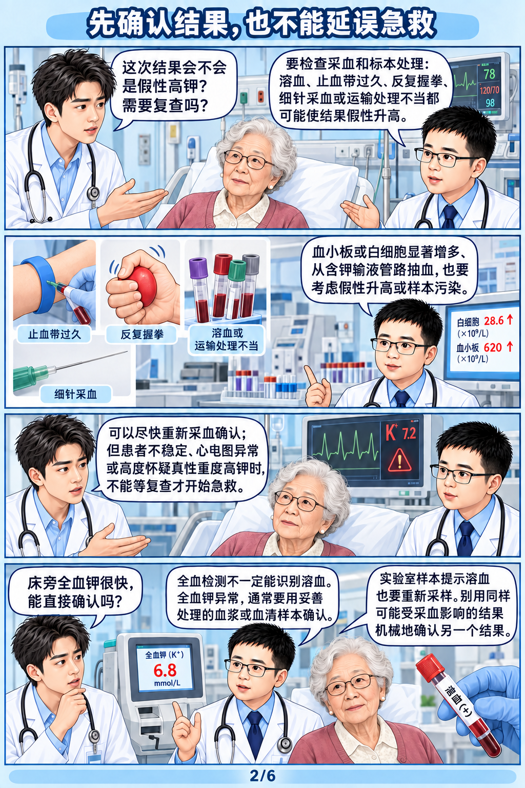急性高钾血症的诊断和治疗