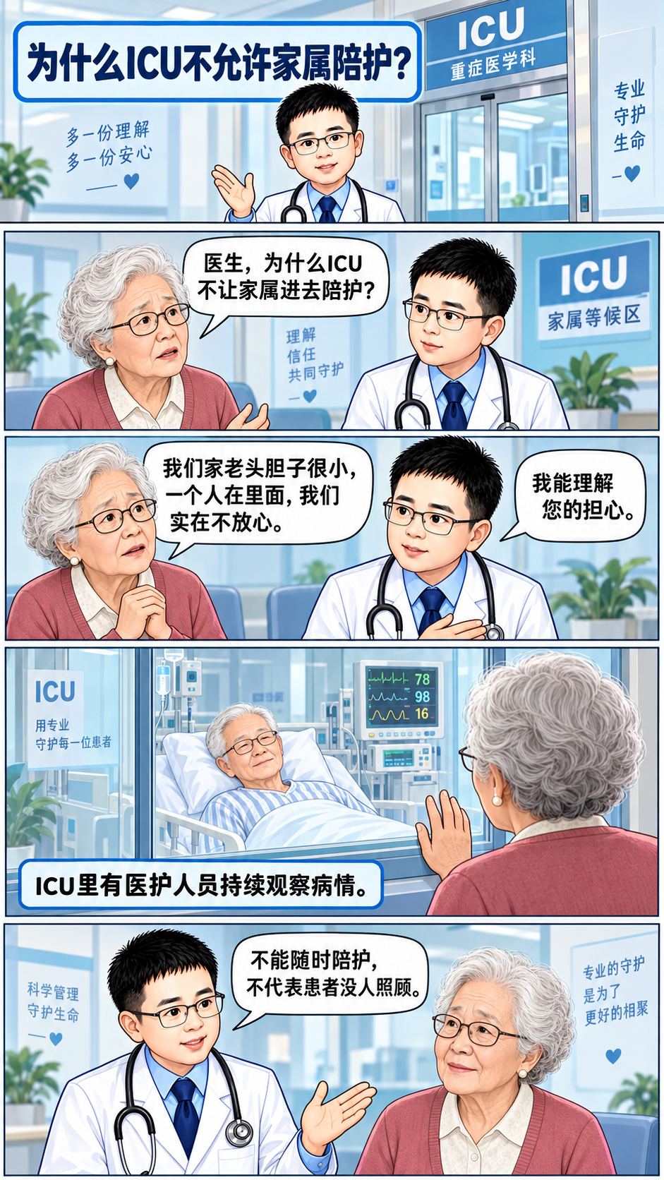 为什么ICU不允许家属陪护?