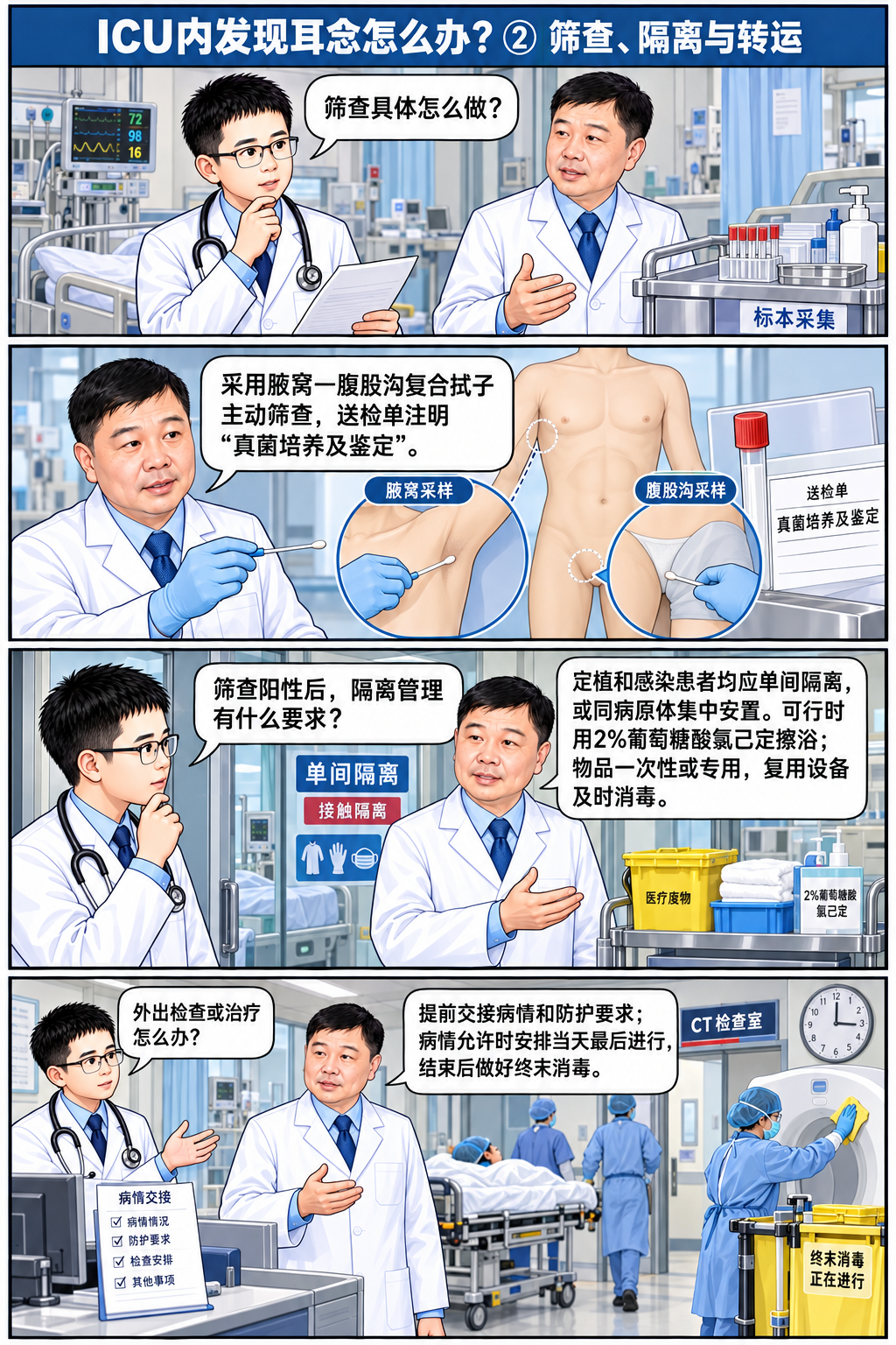 ICU内发现耳念怎么办？