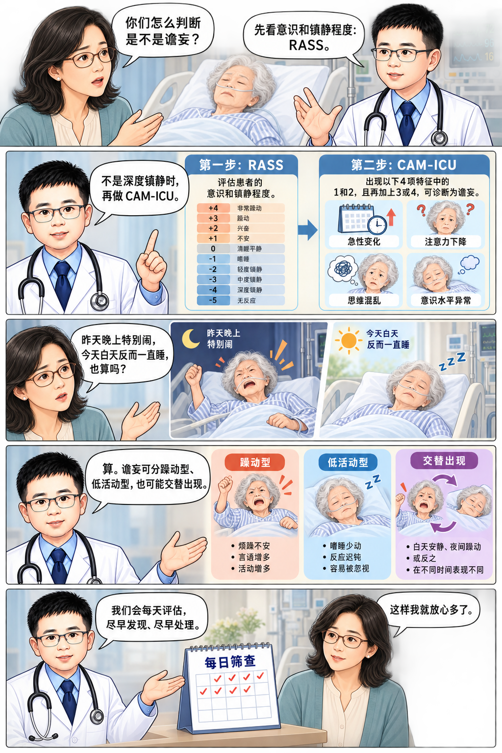 医生,她为什么一直在说胡话?