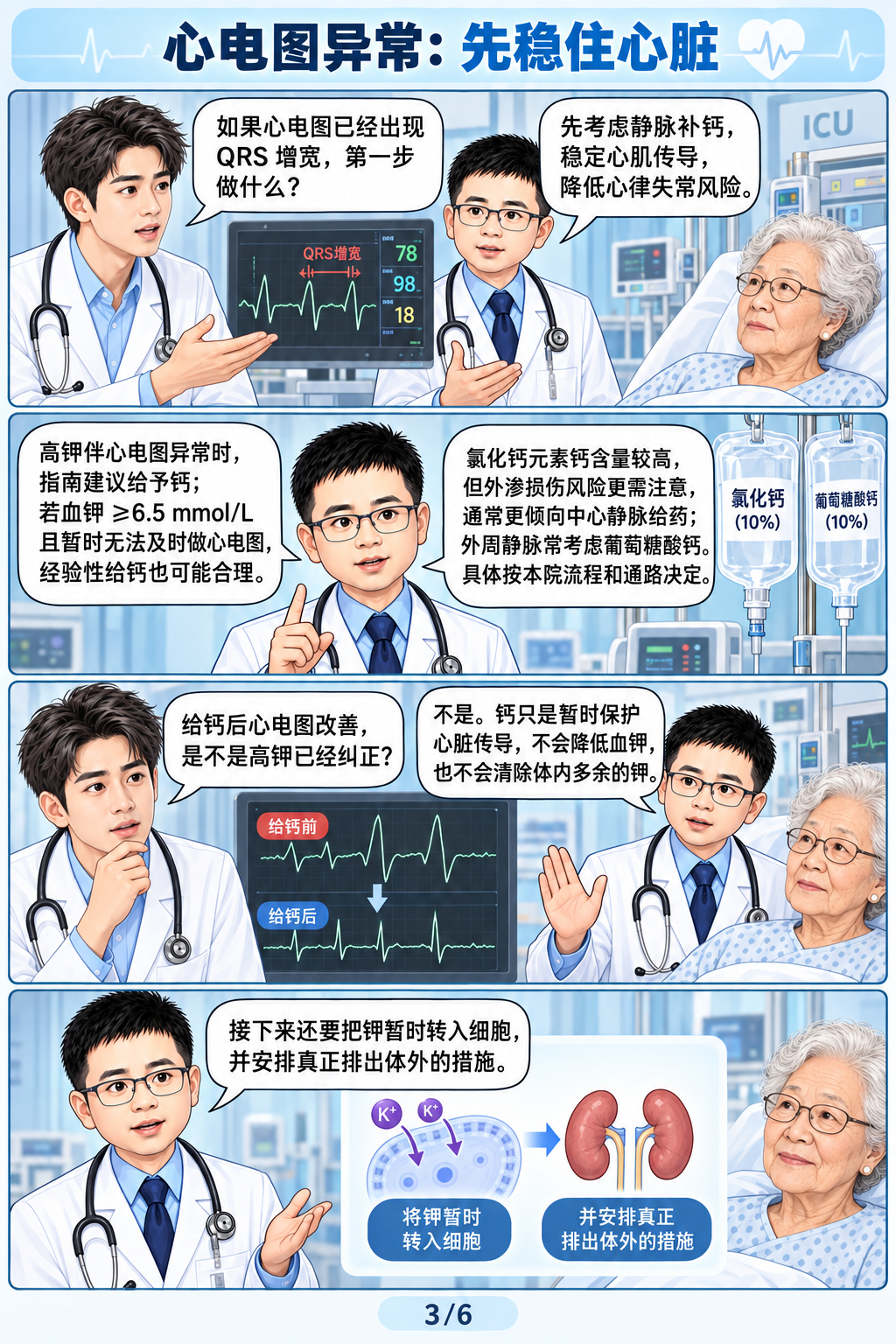 急性高钾血症的诊断和治疗