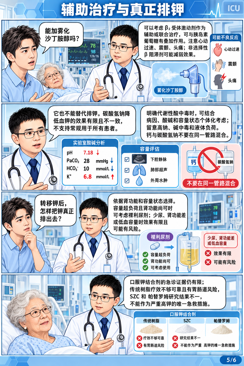 急性高钾血症的诊断和治疗