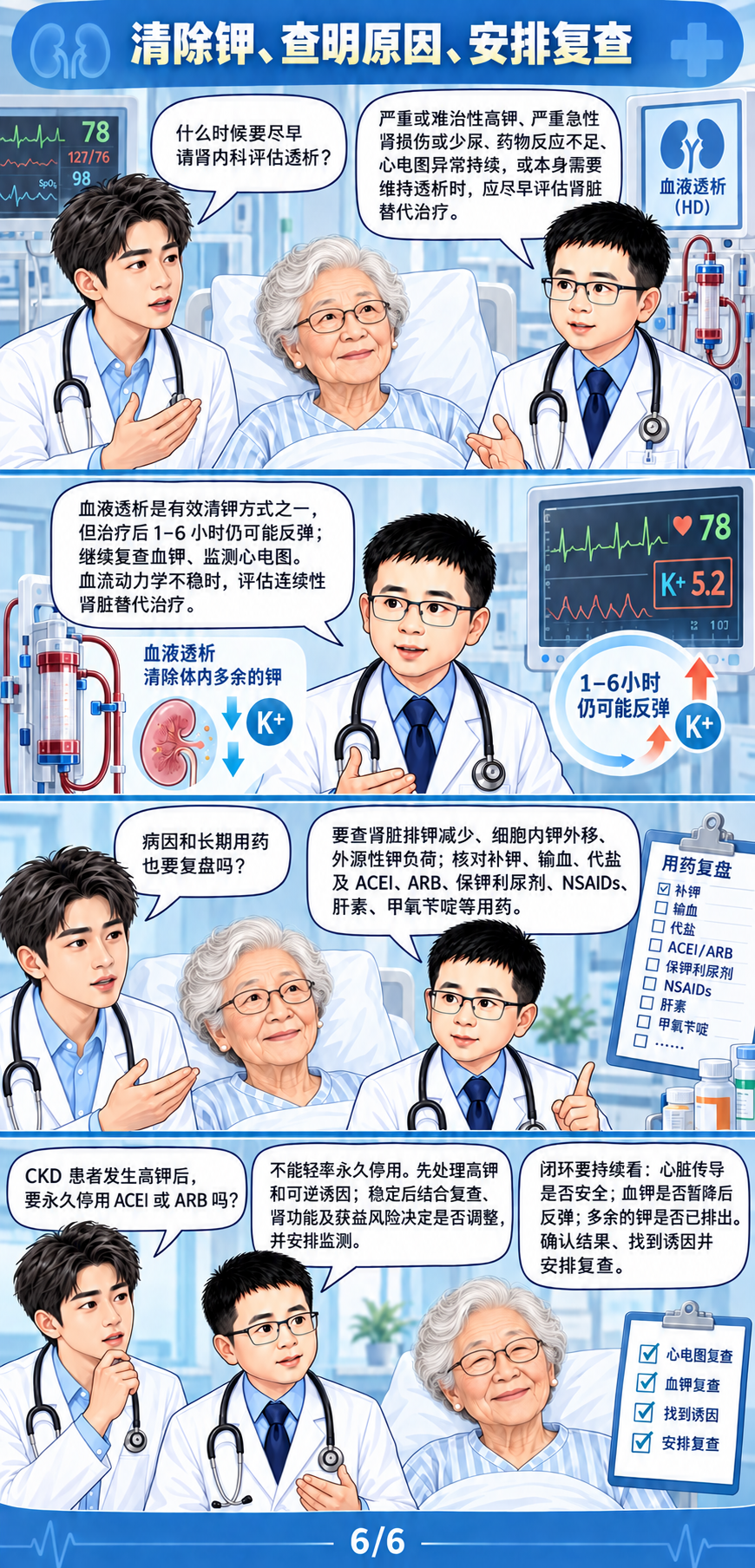 急性高钾血症的诊断和治疗