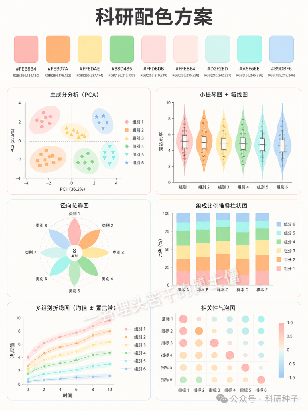 科研配色