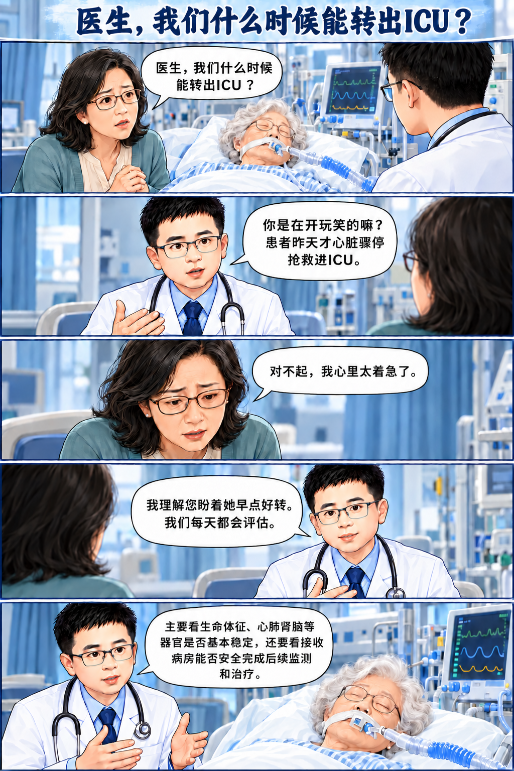 医生,我们什么时候能转出ICU?
