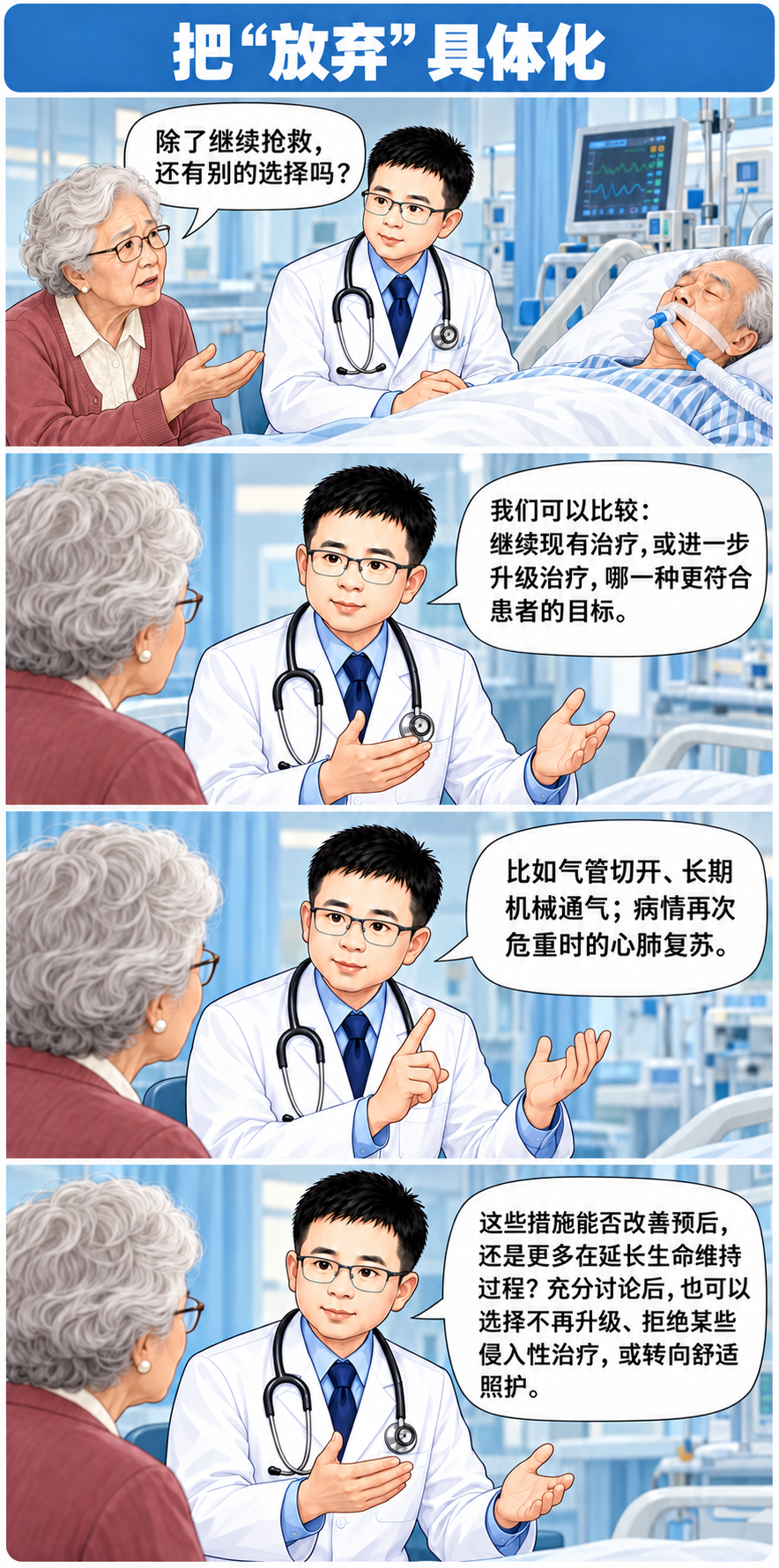 医生,我们该怎么放弃治疗?