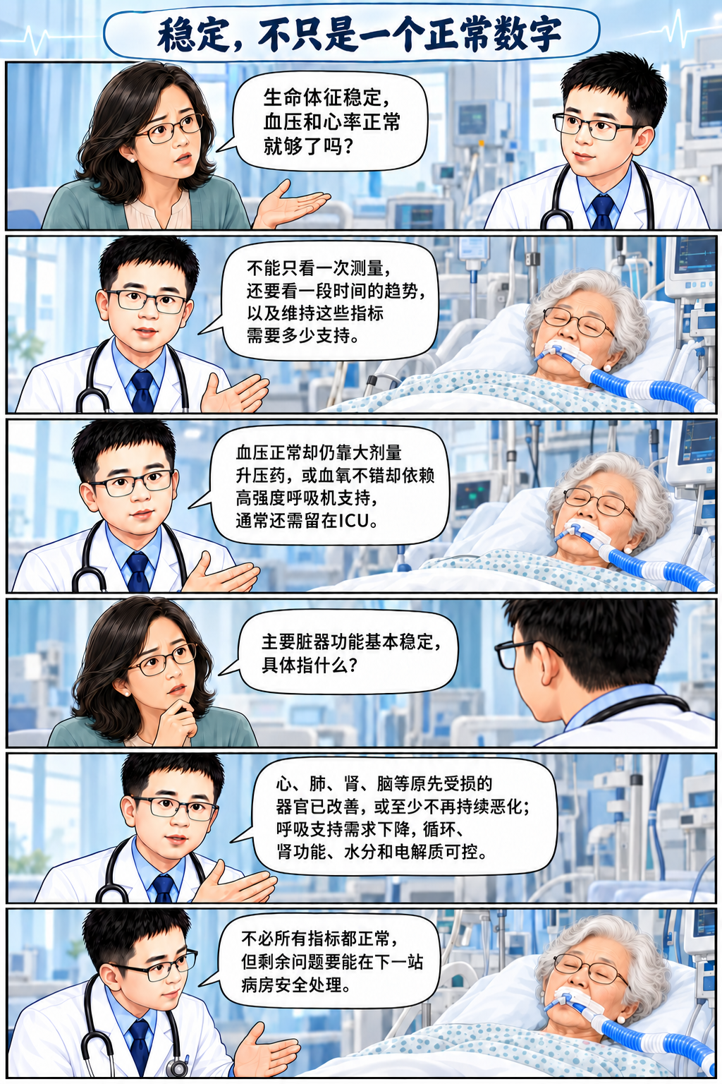 医生,我们什么时候能转出ICU?