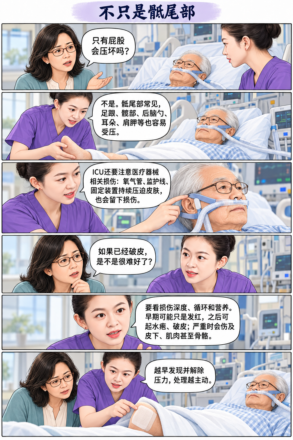 医生，为什么我们屁股烂了？