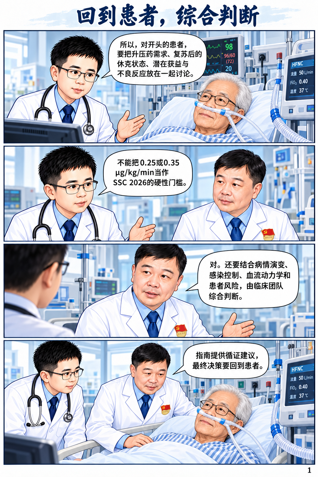 脓毒性休克糖皮质激素治疗--再读SSC 2026指南