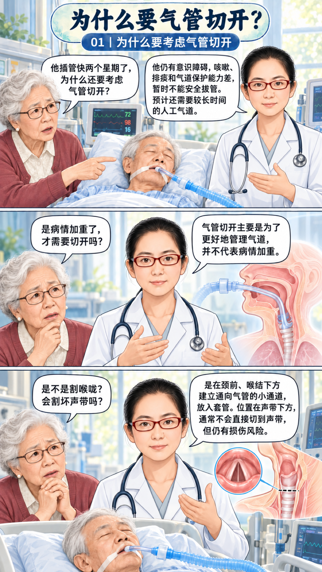 为什么要气管切开?
