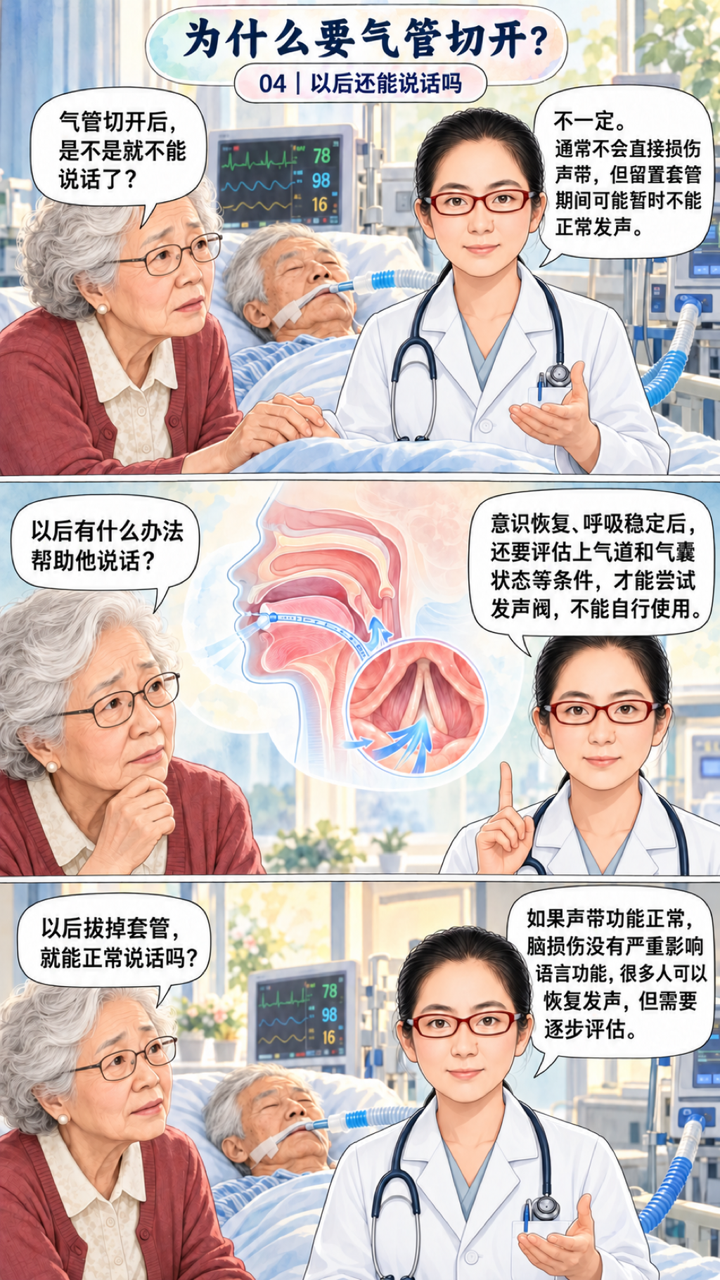 为什么要气管切开?
