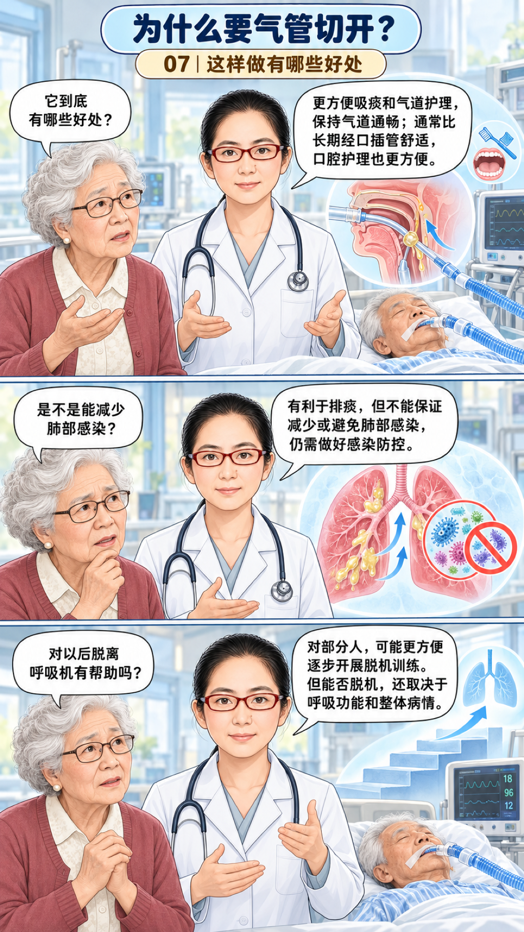 为什么要气管切开?