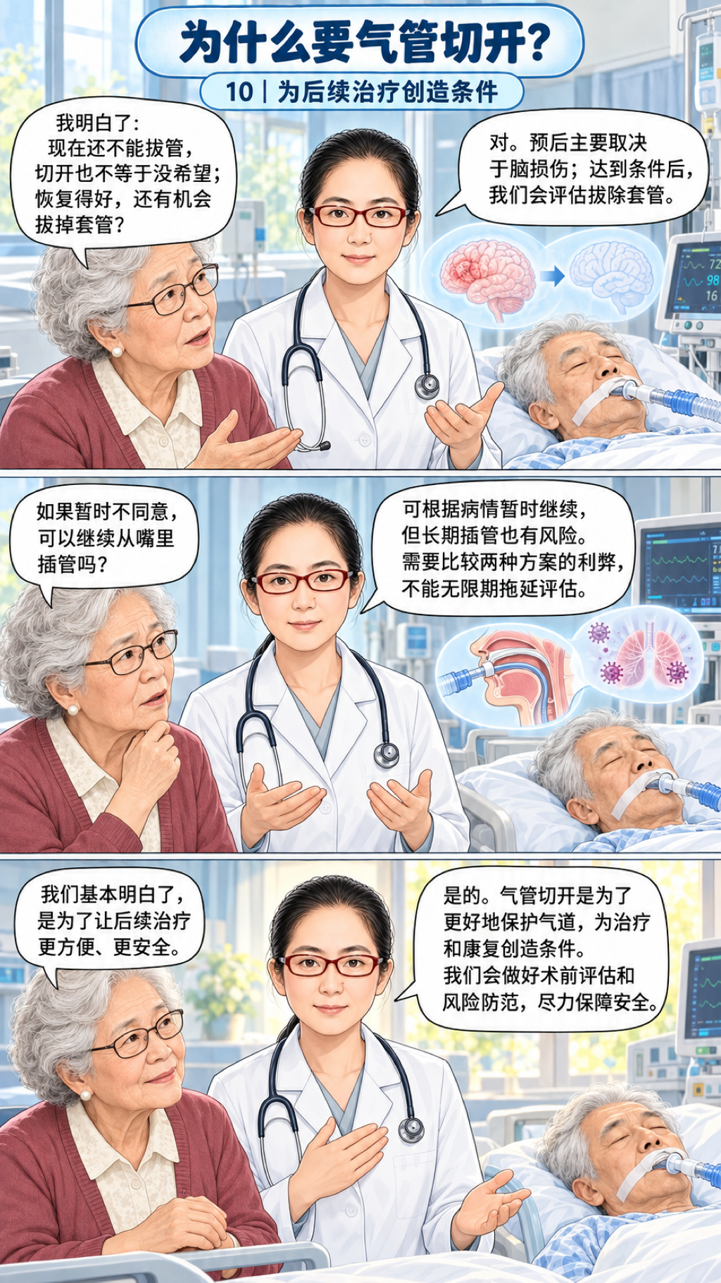 为什么要气管切开?