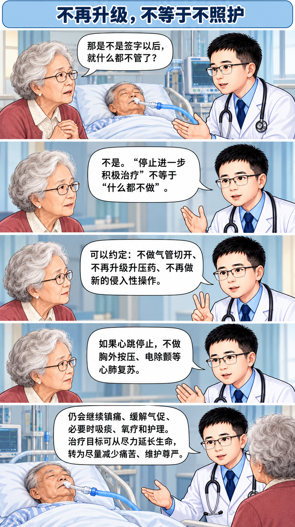 医生,我们该怎么放弃治疗?