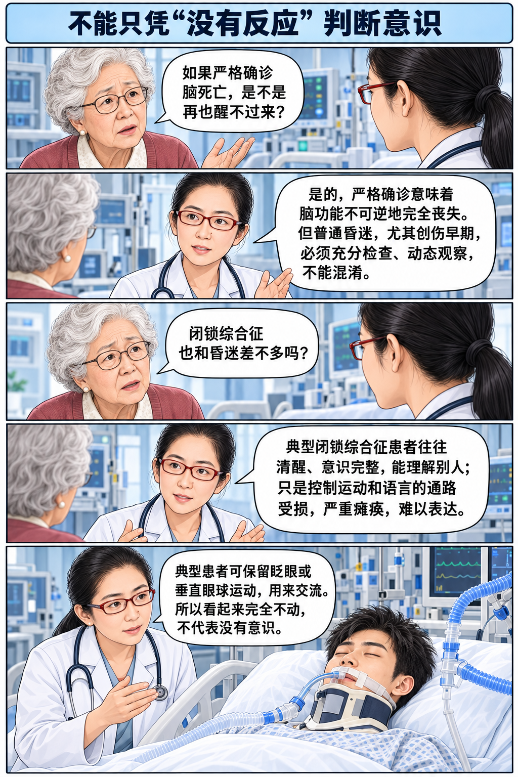 医生,患者还能醒过来吗?