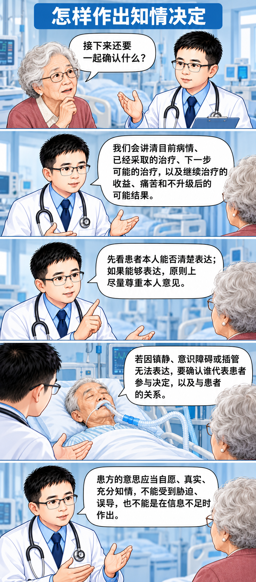 医生,我们该怎么放弃治疗?