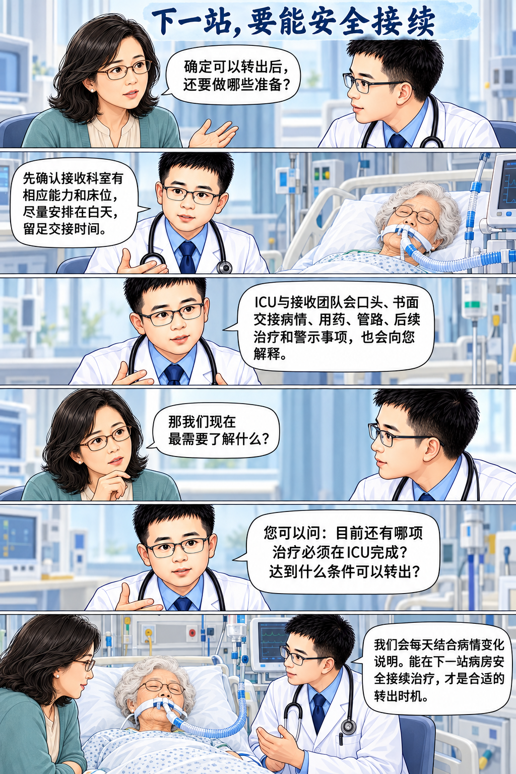 医生,我们什么时候能转出ICU?