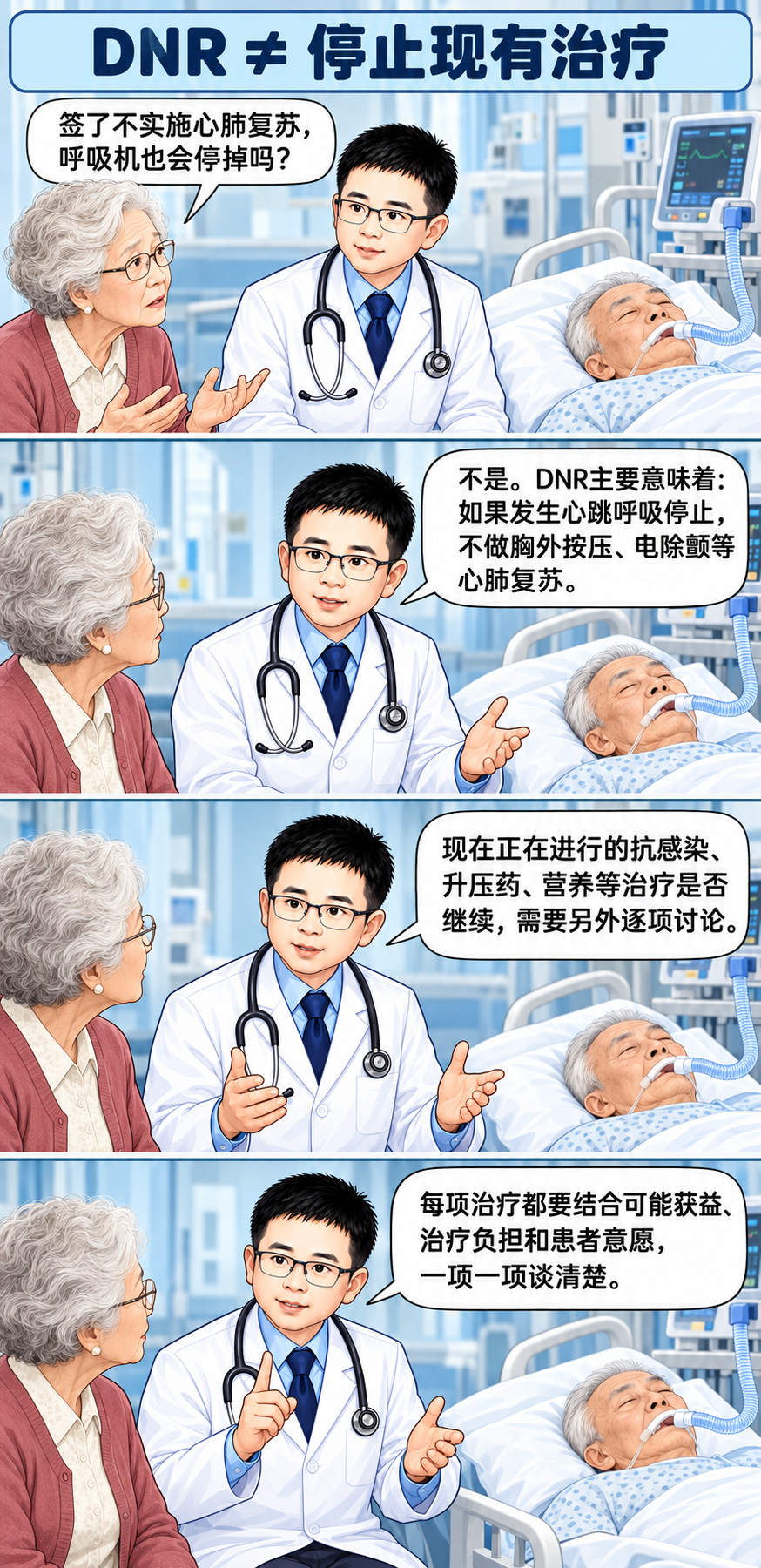 医生,我们该怎么放弃治疗?